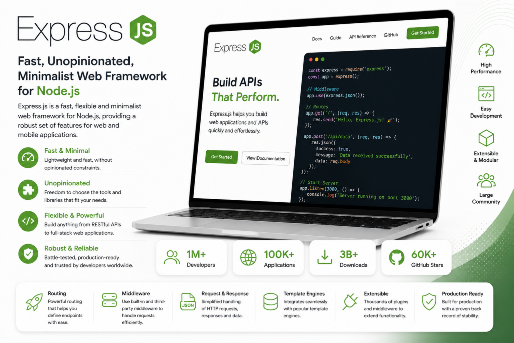 Express.js