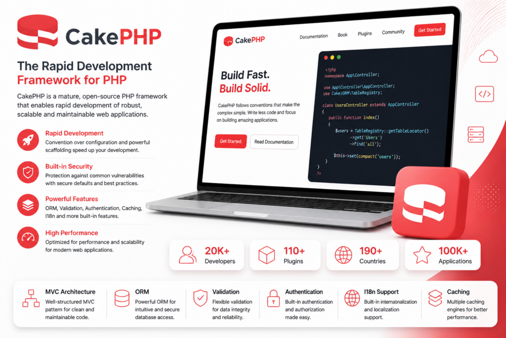 cakephp