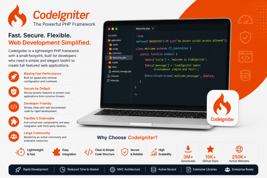CodeIgniter